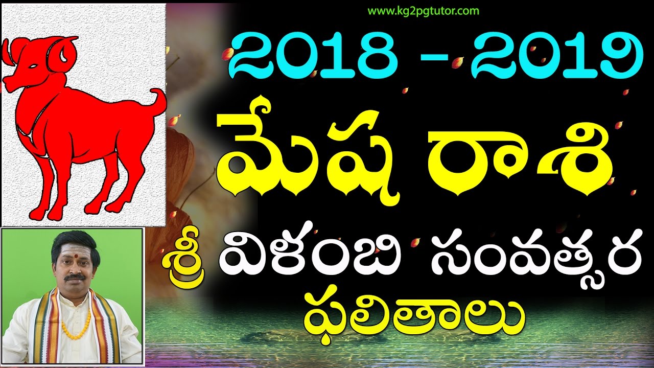 Kandaya Phalalu 2019 Telugu easysitearc